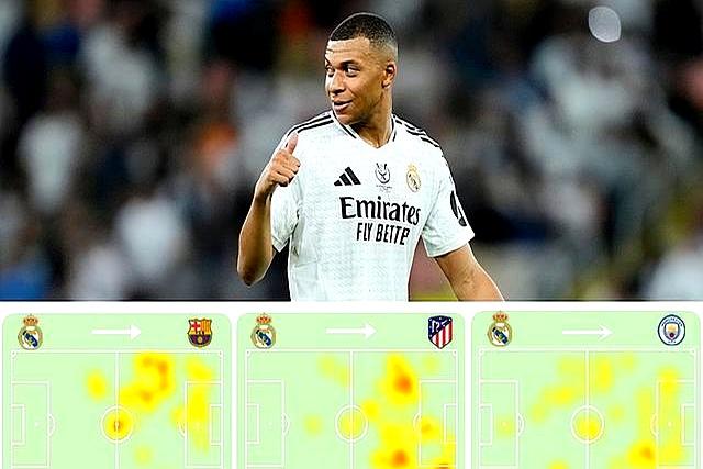 关于那不勒斯完胜土耳其，姆巴佩完成帽子戏法的信息