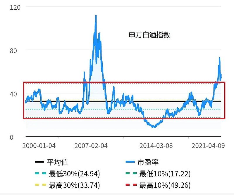 包含赔率变化引发投注狂潮，赔率走势成谜的词条